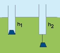 Resuelvala ecuaci�n y responda